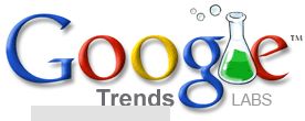 google a lansat astazi patru noi produse si servicii legate de cautare, domeniu pe care se vede ca