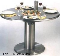 Cook-n-Dine - Cook-n-Dine este o masa pentru patru persoane si - Cele mai noi Gadgeturi